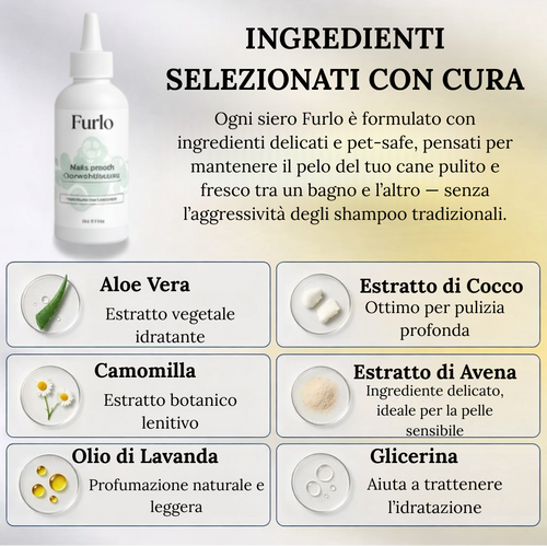 Furlo CleanFur Shower Brush + Cleansing Serum